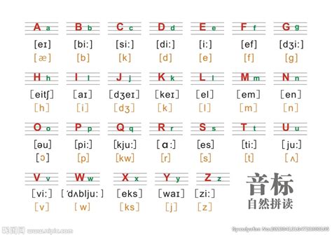 p是第幾個字母|【p是第幾個字母】P 是第幾個字母？英文 26 個字母表，讓你輕。